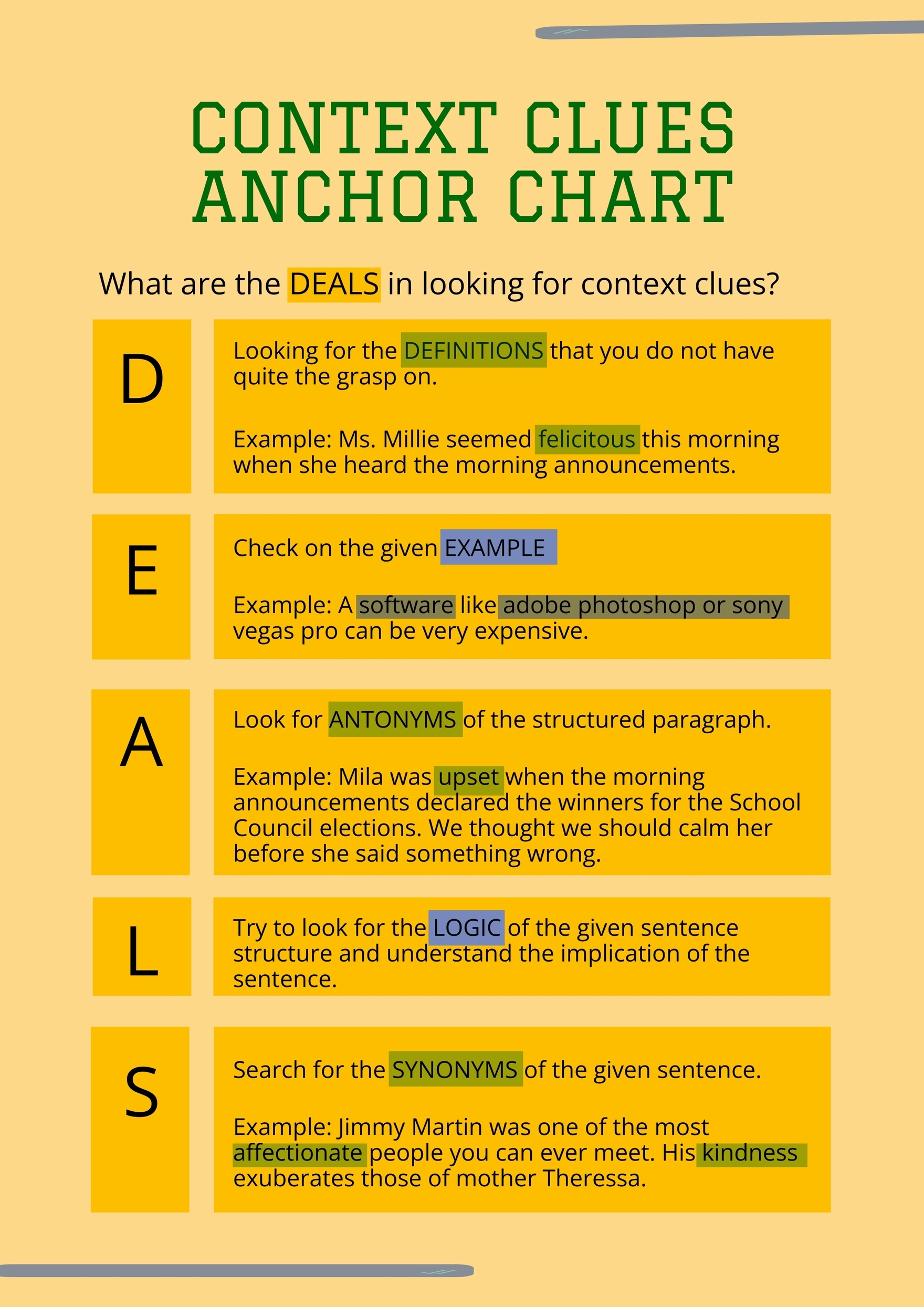 Context Clues Anchor Chart In Illustrator PDF Download Template