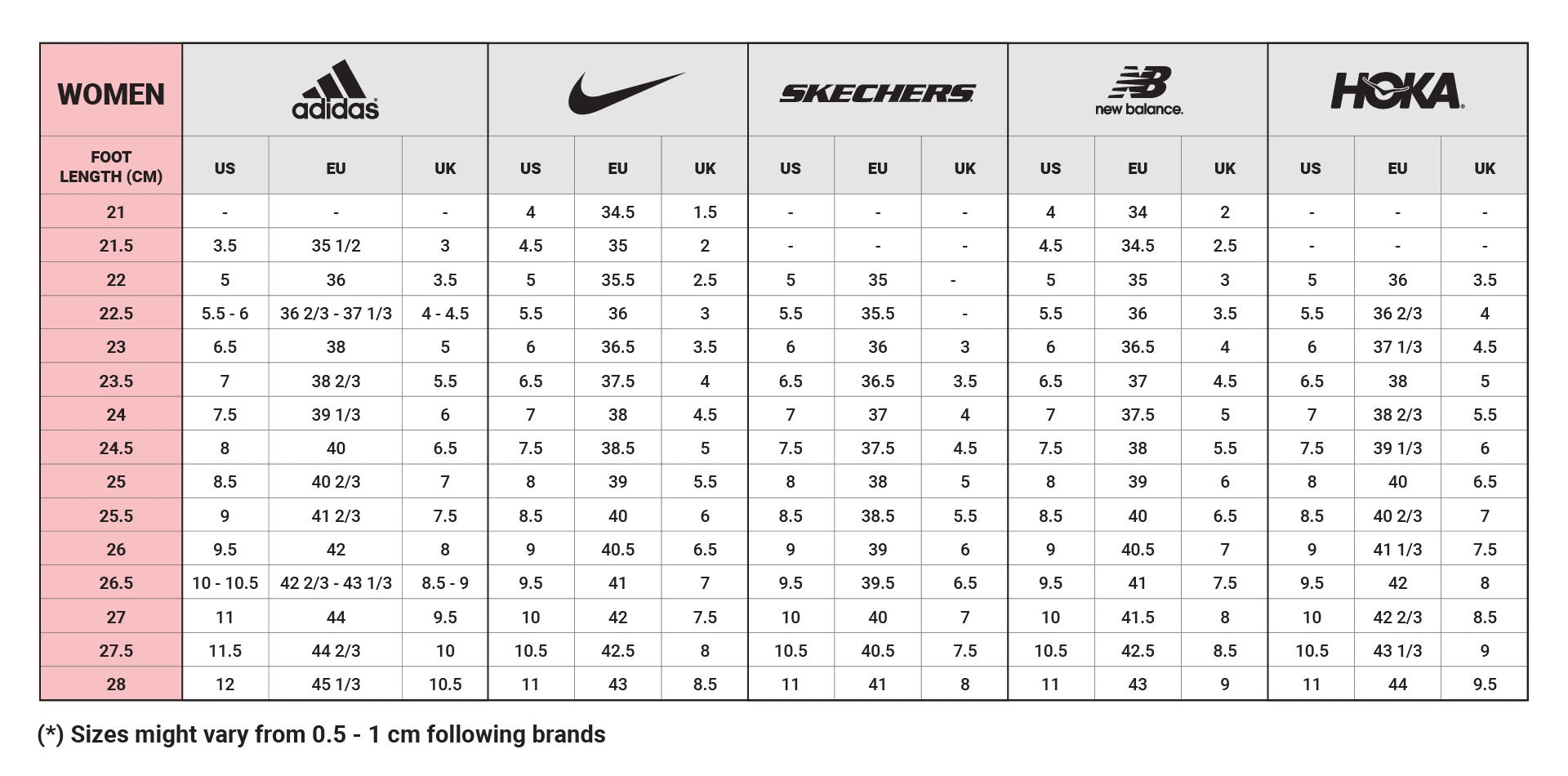 Conversion Chart Adidas Shoes Table Size Womens Adidas Samba Adidas Printable Shoe Size Chart Adidas Size