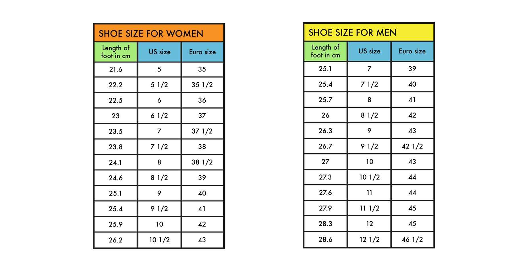 Conversion Chart Brannock Device Width Chart Sizing Question based On Brannock Measurements R NicksHandmadeBoots