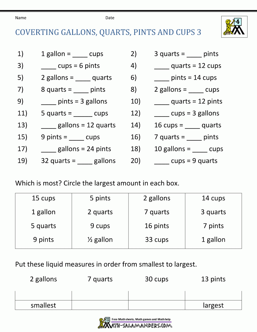 Printable Customary Measurement Conversion Chart