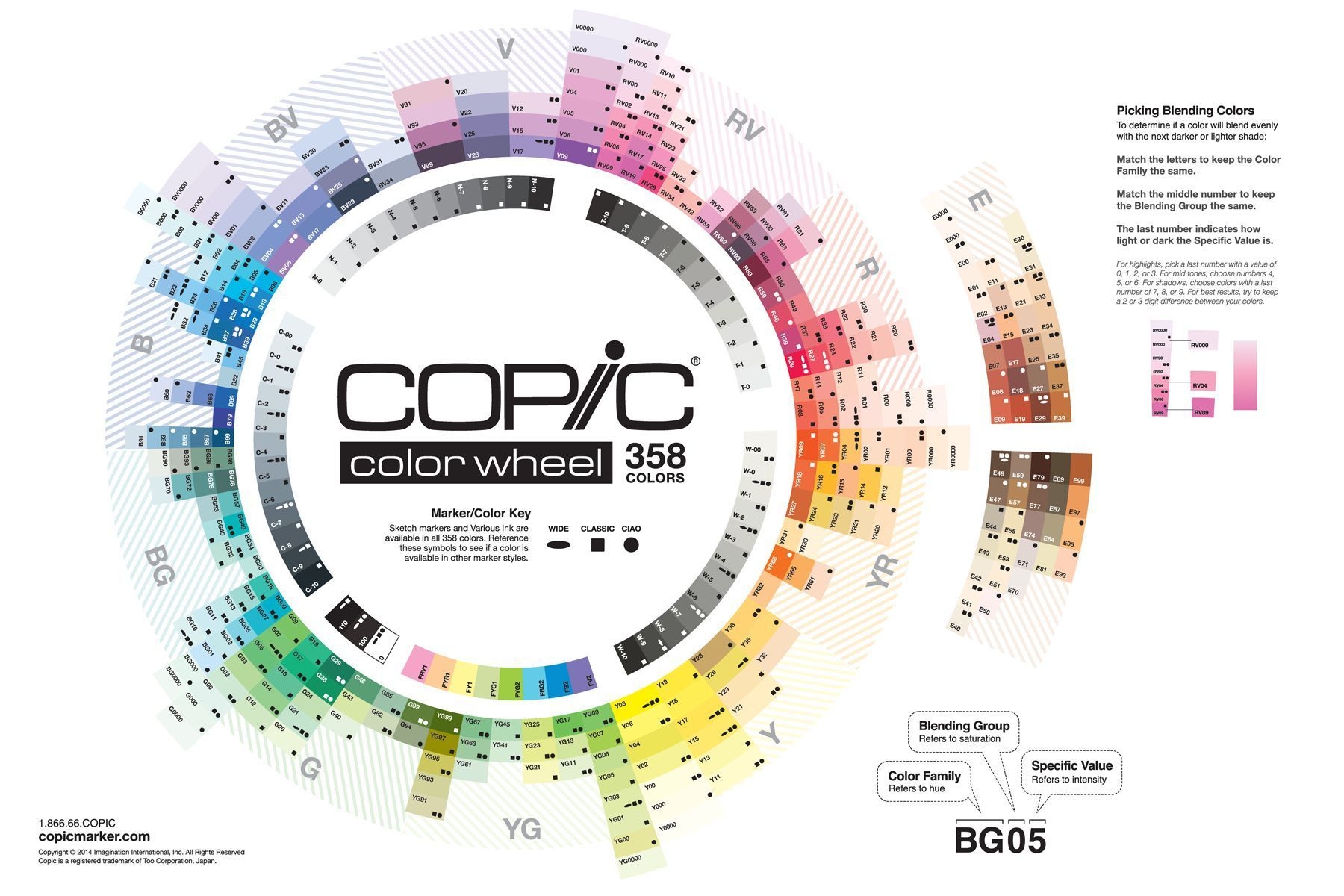 Copic Sketch 72 Set Copic Hand Color Chart Printable Copic Marker Alternative