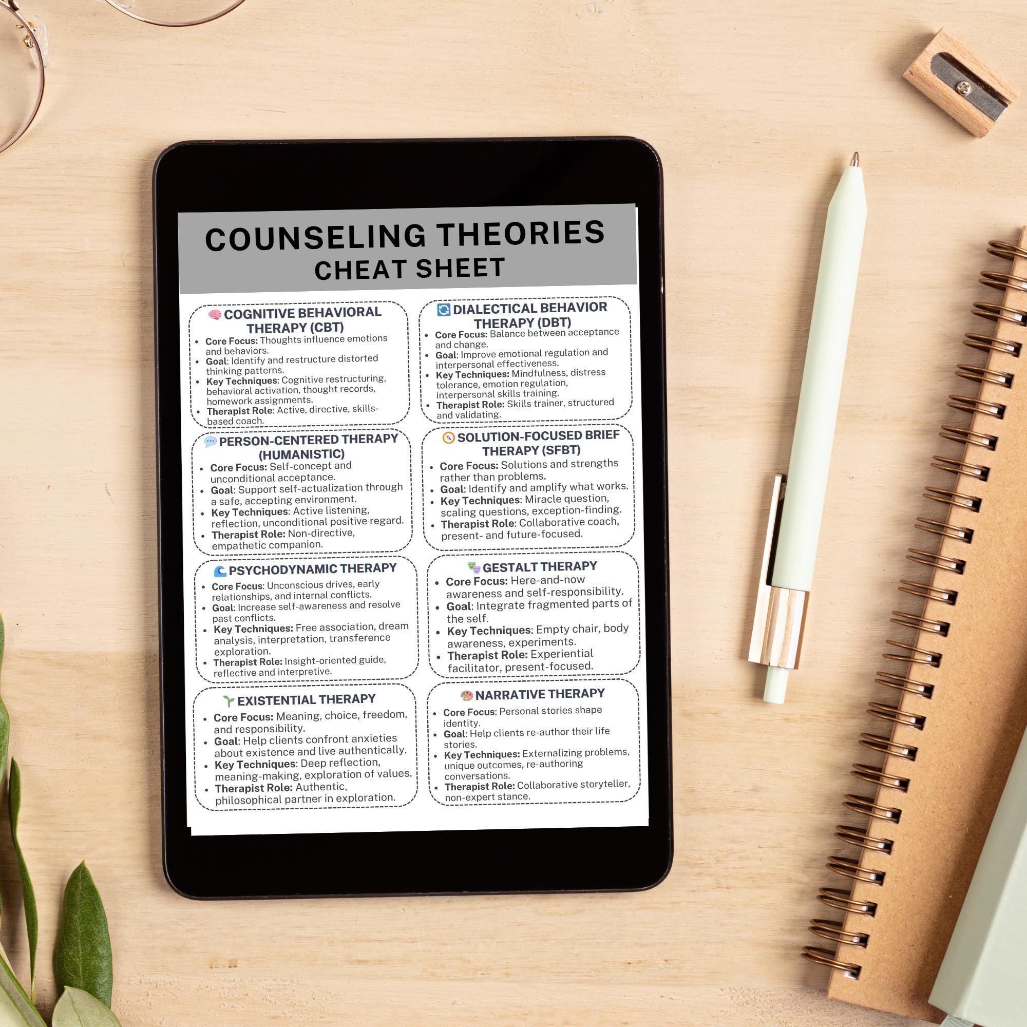 Counseling Theories Cheat Sheet Therapy Modalities Comparison LPC LCPC LMHC Exam Study Tool Cbt Dbt Sfbt Narrative Humanistic Clinical Guide Etsy