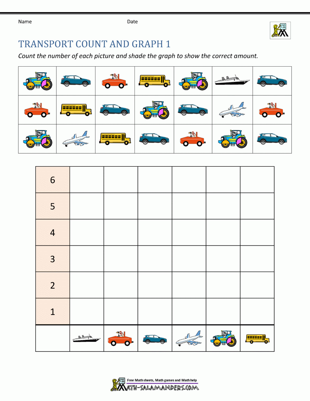 Printable Math Worksheets And Charts