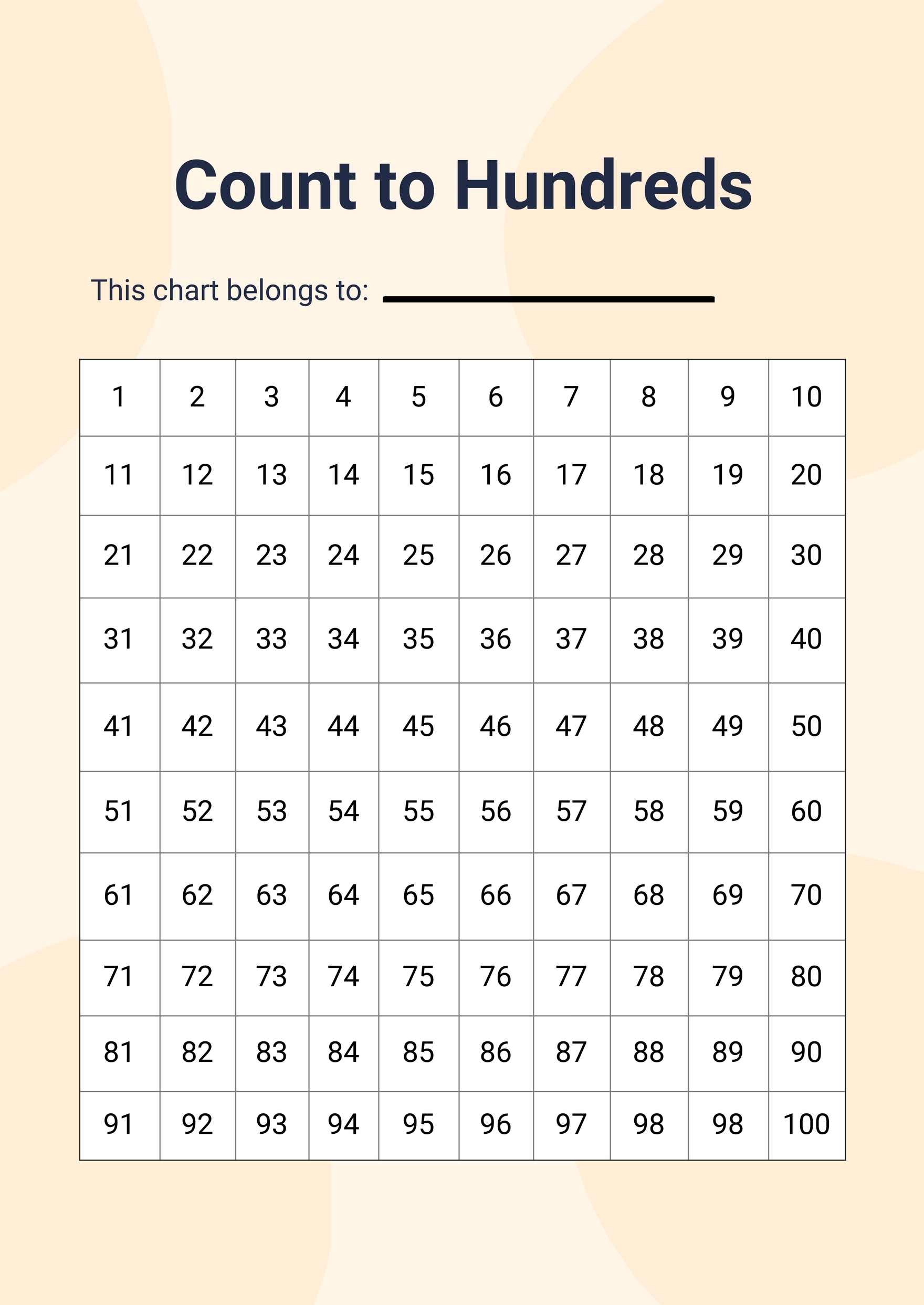 Pdf Printable Pdf Hundreds Chart