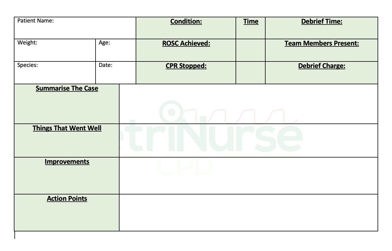 CPR Monitoring And Debrief Sheet Bundle Vetrinurse CPD