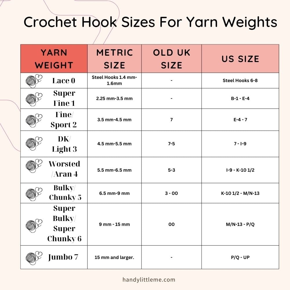 Crochet Hook Sizes Chart A Free Conversion Guide Handy Little Me