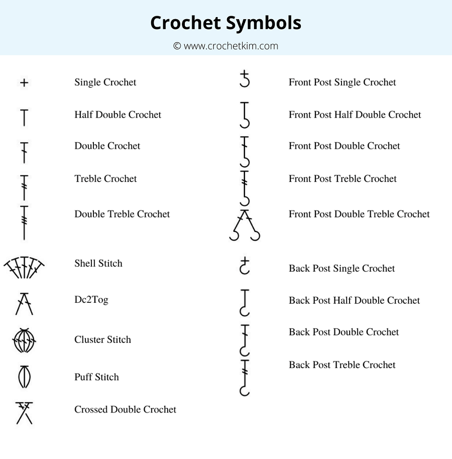 Crochet Symbols And Charts An In Depth Guide With Cheatsheets CrochetKim 