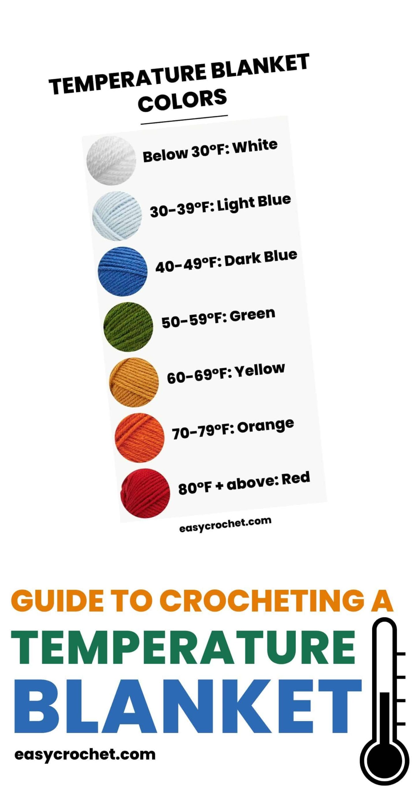 Crochet The Perfect Temperature Blanket Guide Free Patterns Easy Crochet Patterns