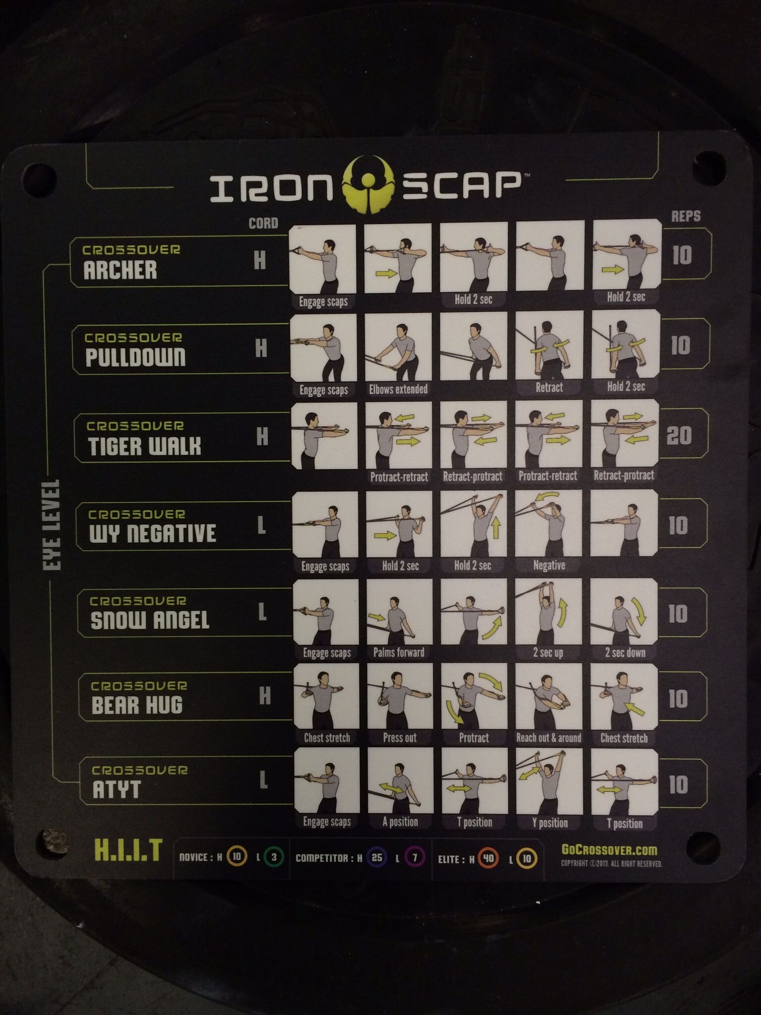 Crossover Symmetry Exercises 2025 Www asajamalaga