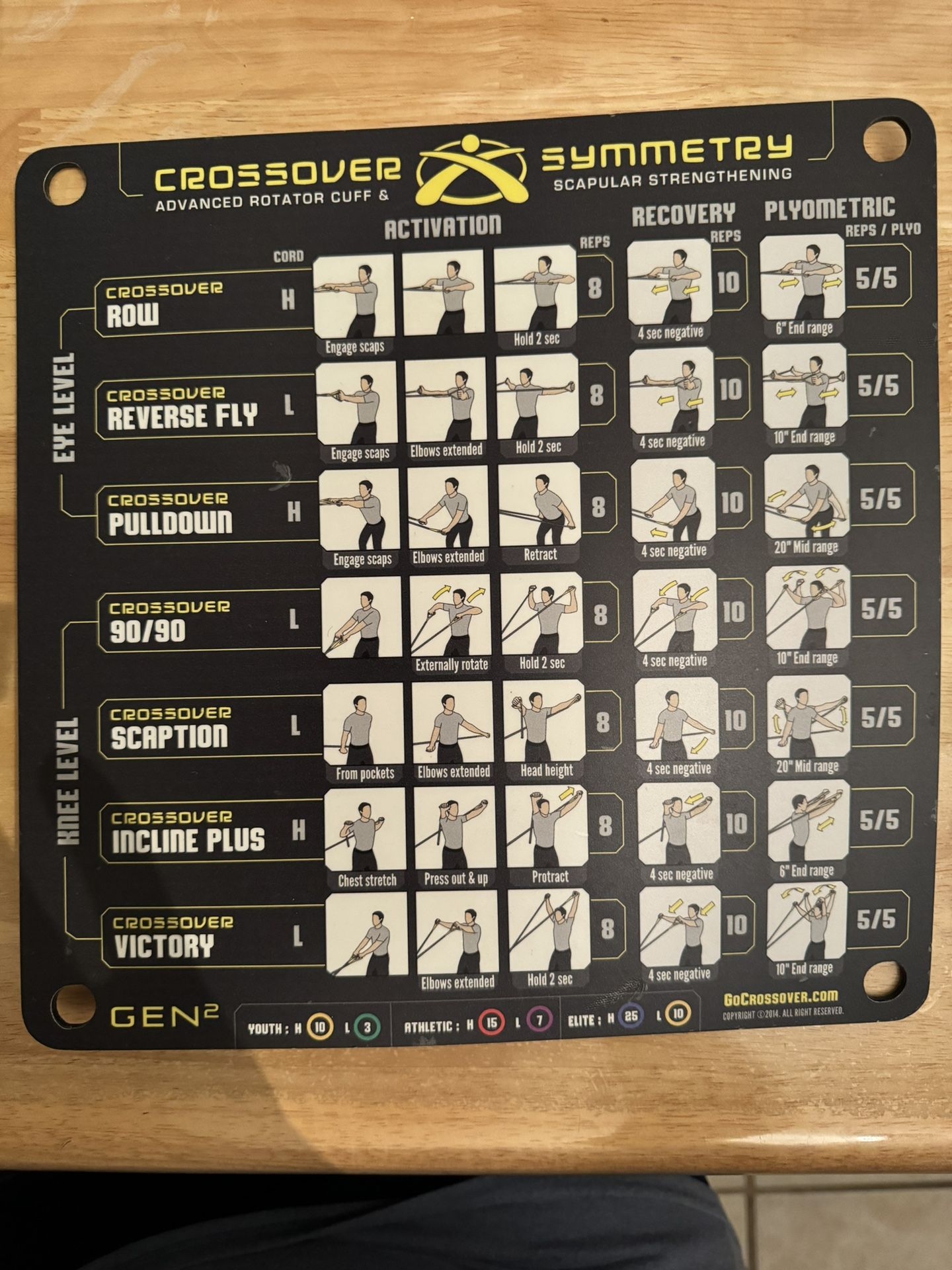 Crossover Symmetry Shoulder Exercises Shoulder Pain Crossover Symmetry Rack Straps Crossover Crossover Symmetry Shoulder Exercises Shoulder Pain Crossover Symmetry Rack Straps Crossover