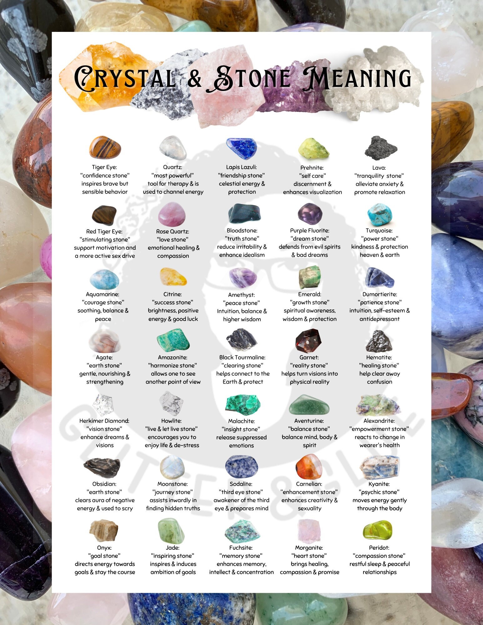 Crystal And Stone Chart PDF File ONLY Etsy
