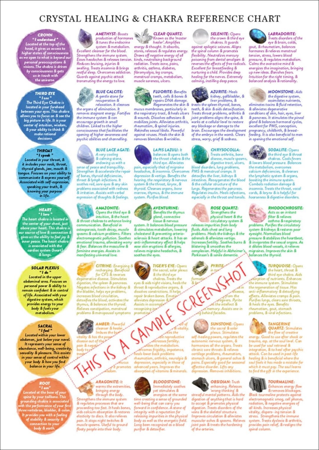 Crystal Healing Reference Chart According To Chakra PRINTABLE INSTANT DOWNLOAD At a glance Poster Spiritual Learning Education 1 page Etsy