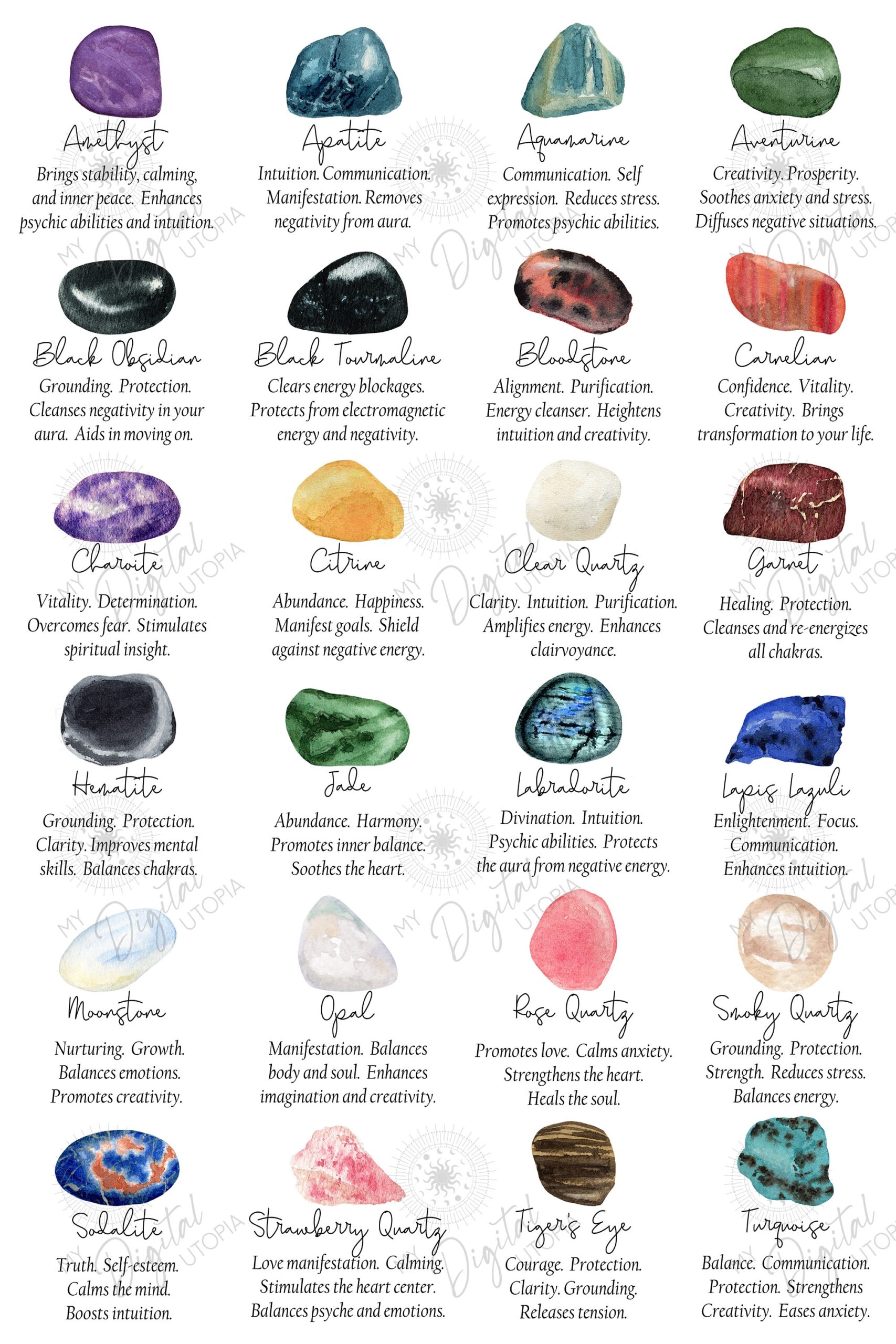 Crystal Meaning Chart 1 Lists 24 Commonly Used Crystals And Their Healing Properties Download Your Printable Crystal Poster Today Etsy