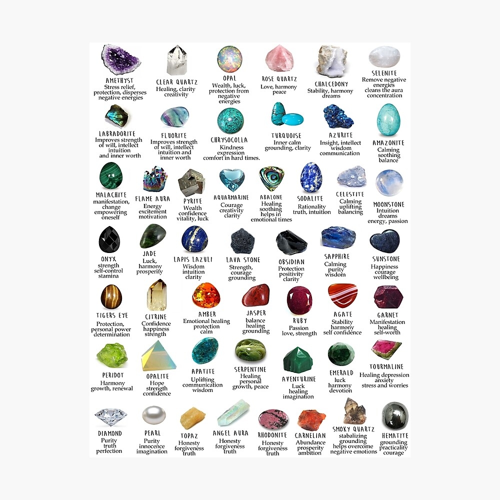 Crystals Gemstones Identification Poster For Sale By Bonefox Redbubble