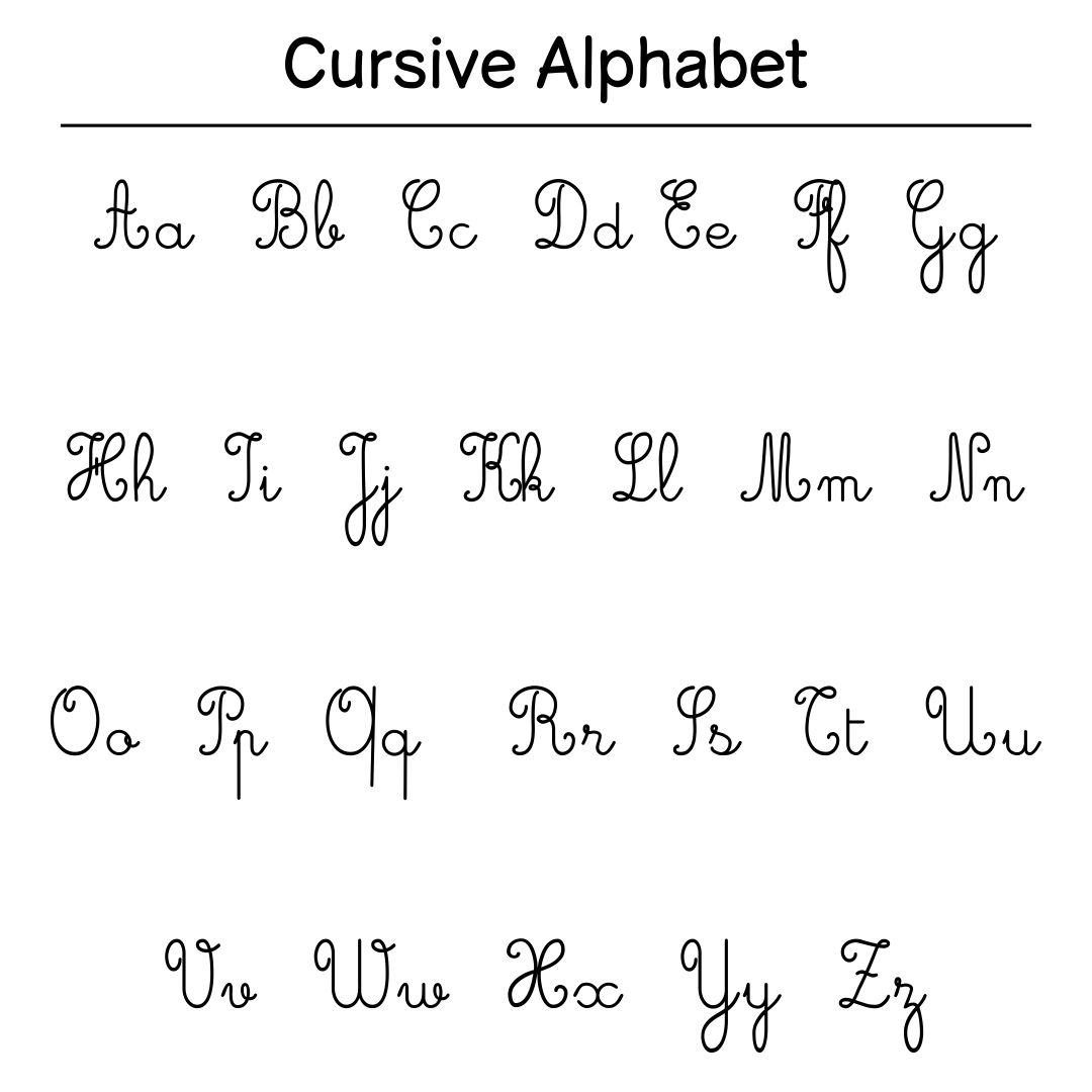 Cursive Letters Chart Printable