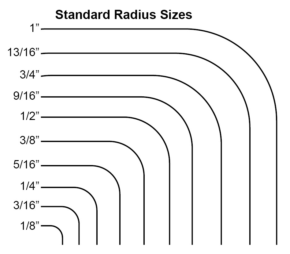 Custom Fabrication Services Custom Fabrication Services