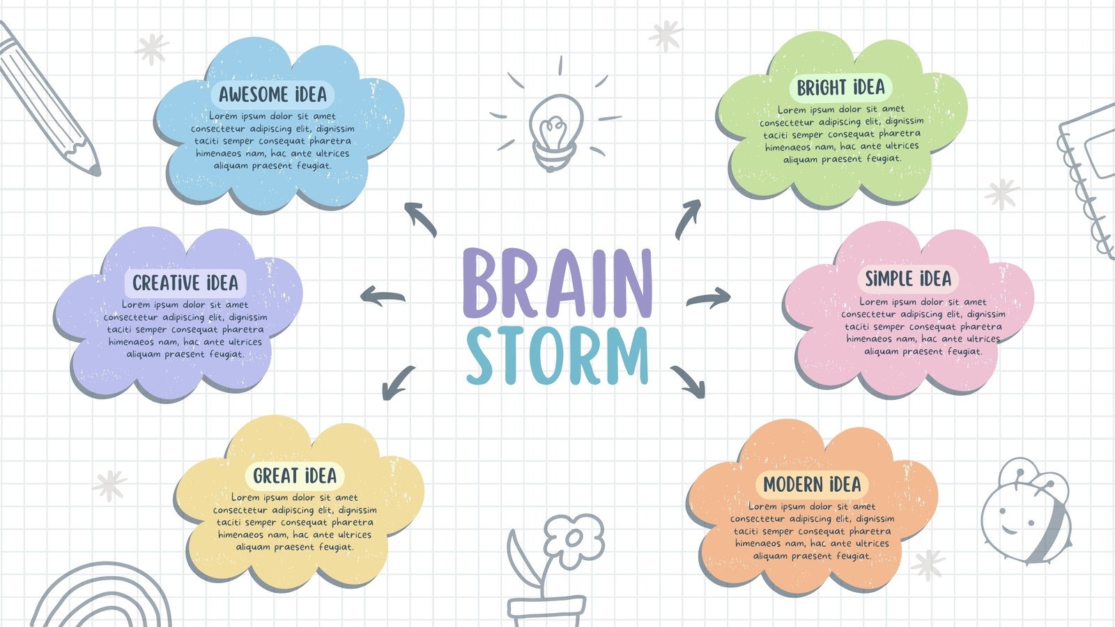 Mind Map Template Free Printable Mind Map Template Free Printable