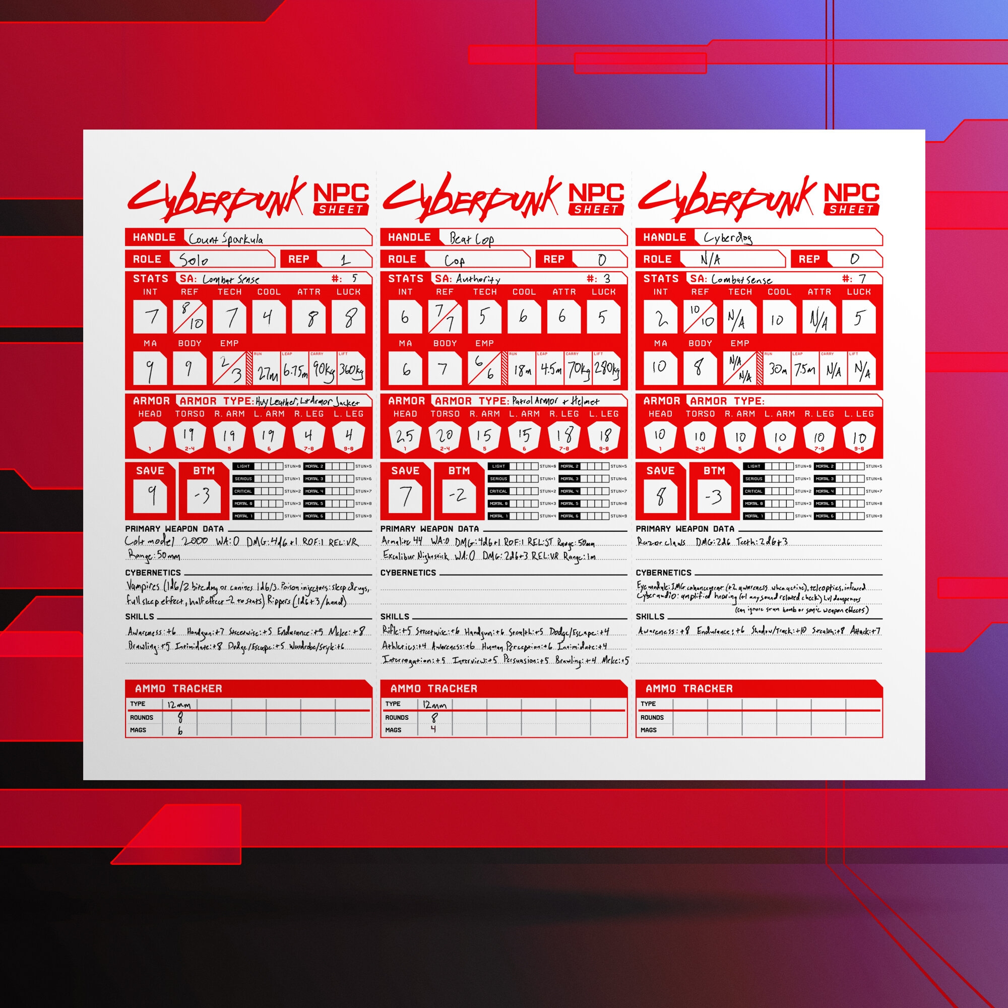 Cyberpunk Red Character Sheet Printable