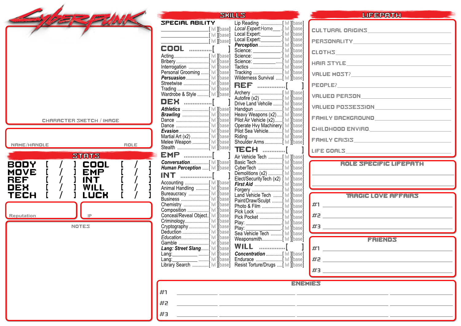 Cyberpunk Red Character Sheet The Impossible Emporium