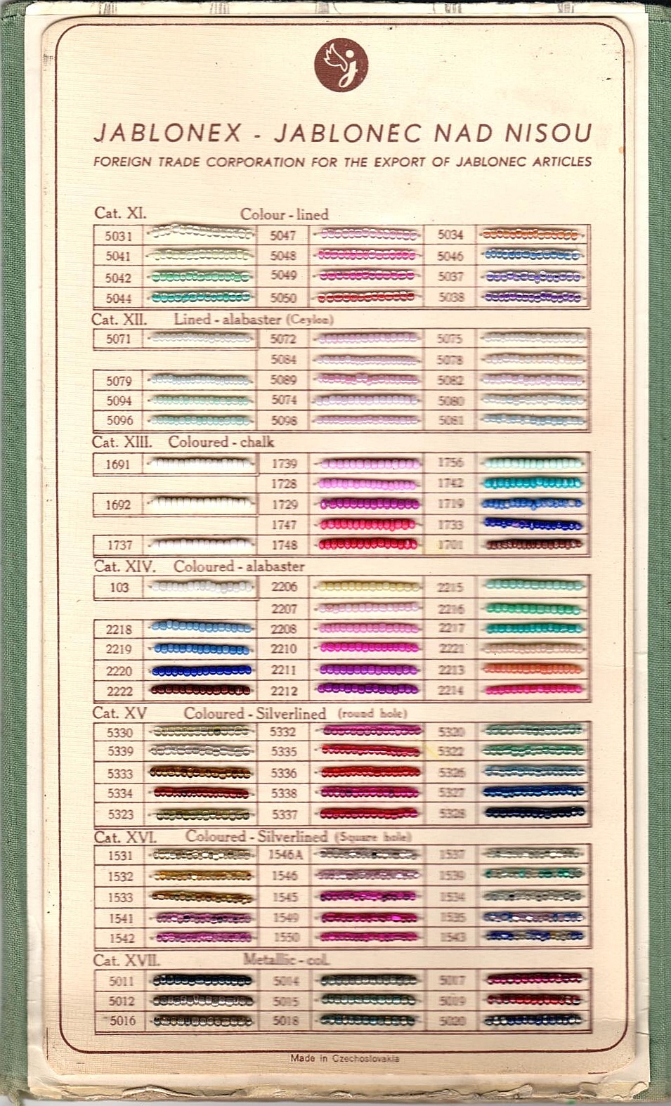 Bead Size Chart Mm Printable