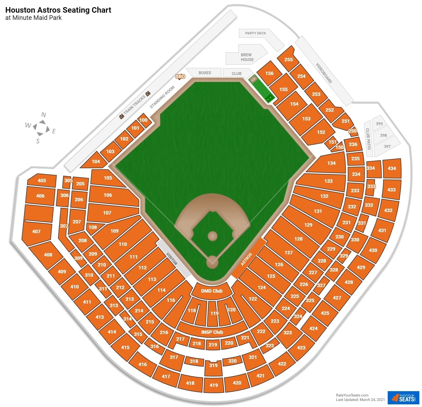 Daikin Park Seating Charts RateYourSeats