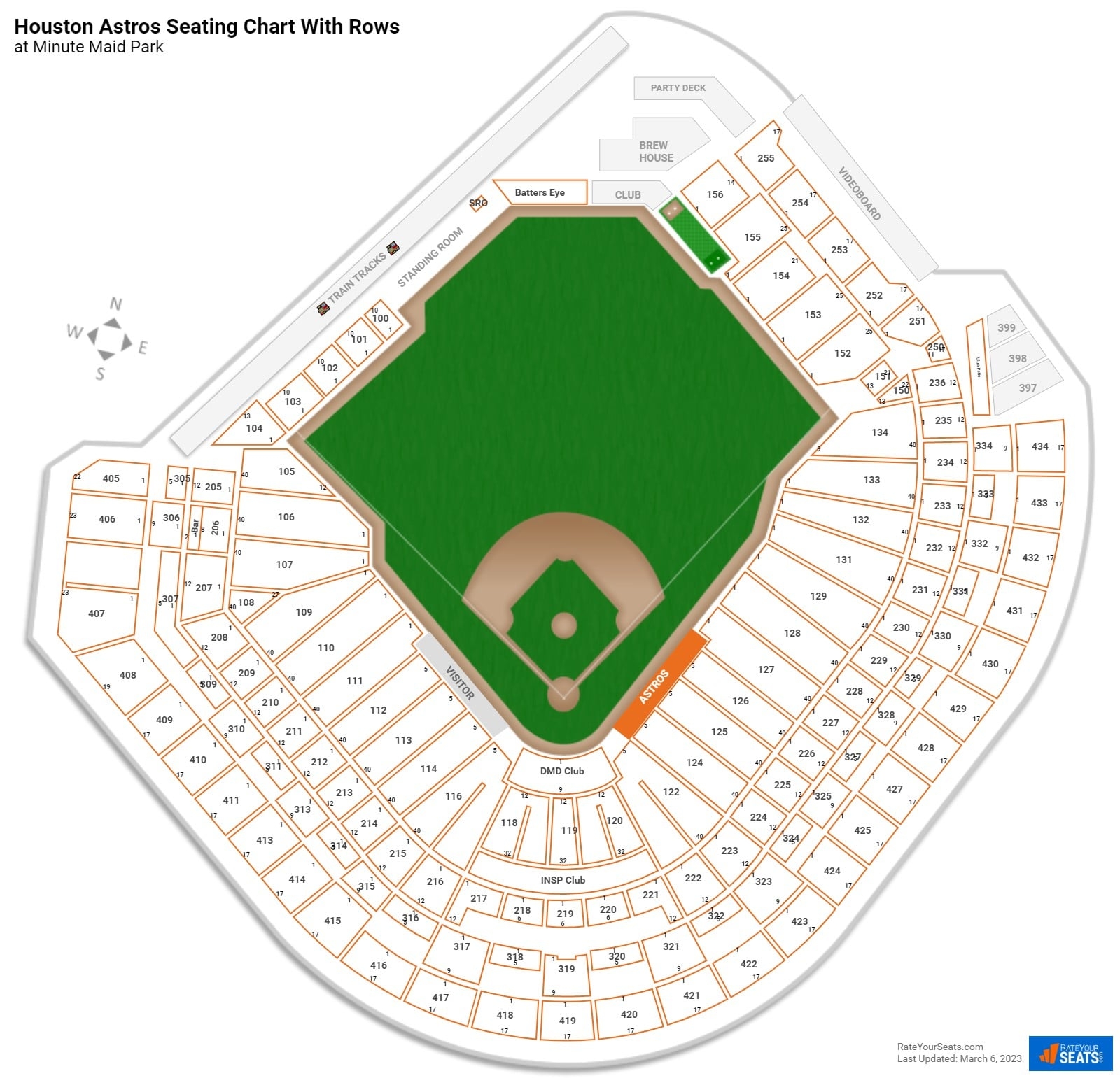 Daikin Park Seating Charts RateYourSeats