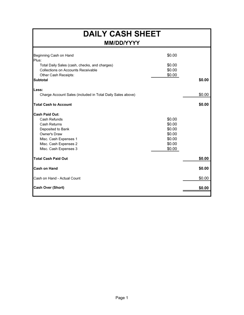 Daily Cash Sheet Template