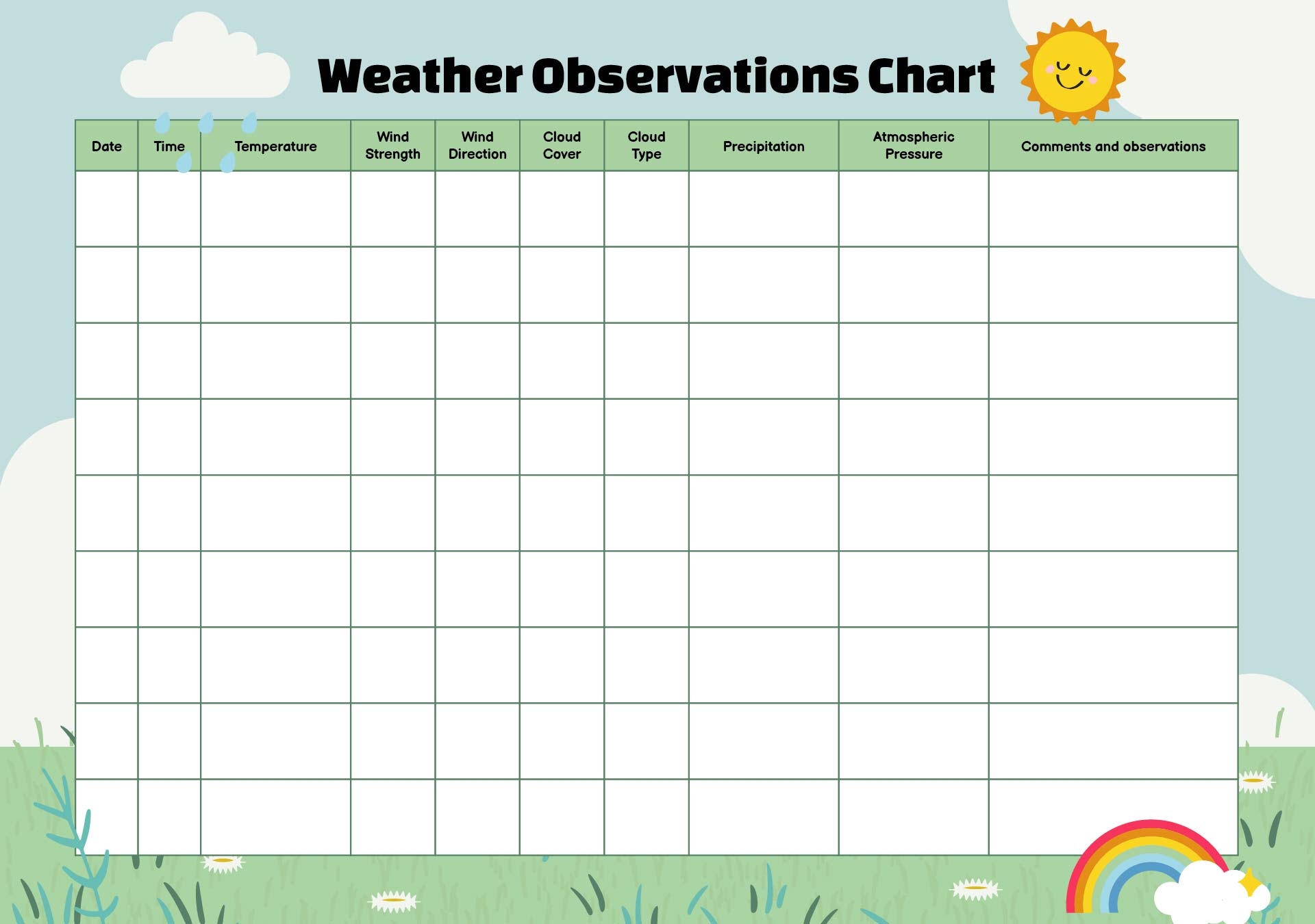Daily Weather Chart 10 Free PDF Printables Printablee
