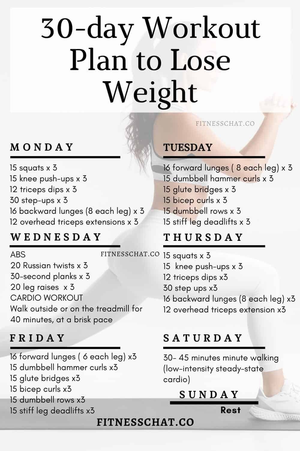 Day A Week Workout Plan Female Weight Loss Week Beginner Weight Loss Workout At Home 12 Week Gym Workout Plan