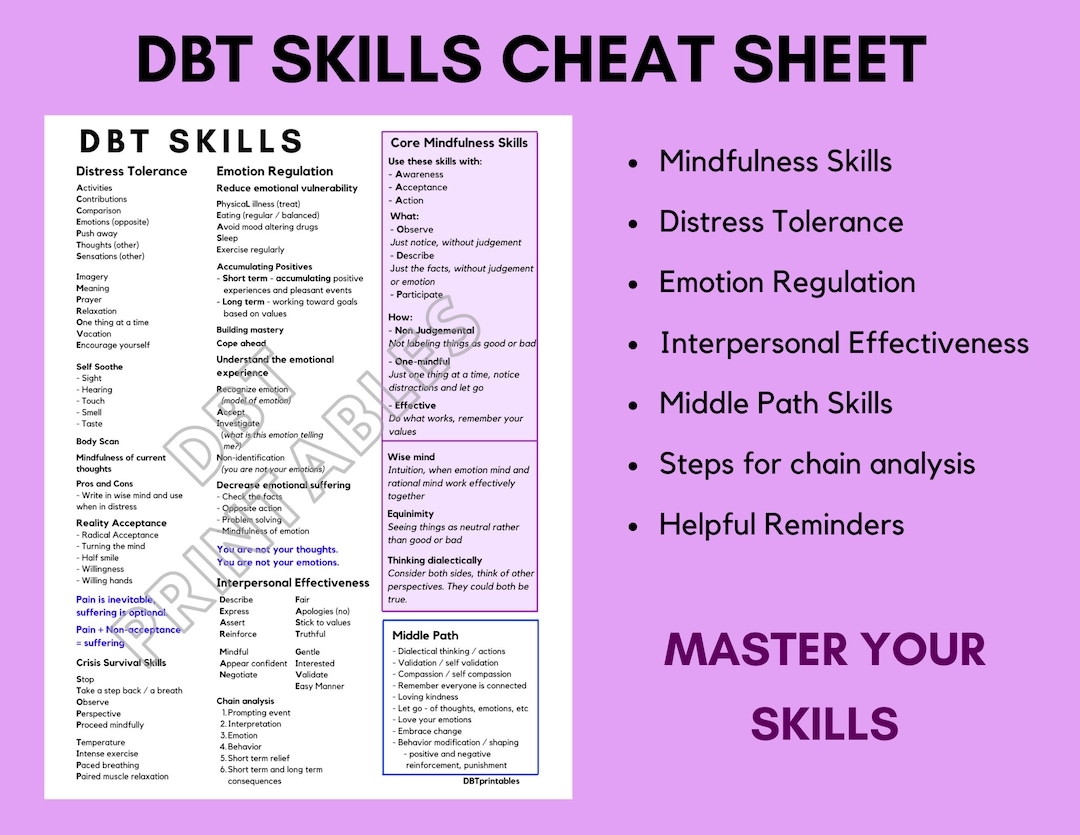 Printable Dbt Cheat Sheet