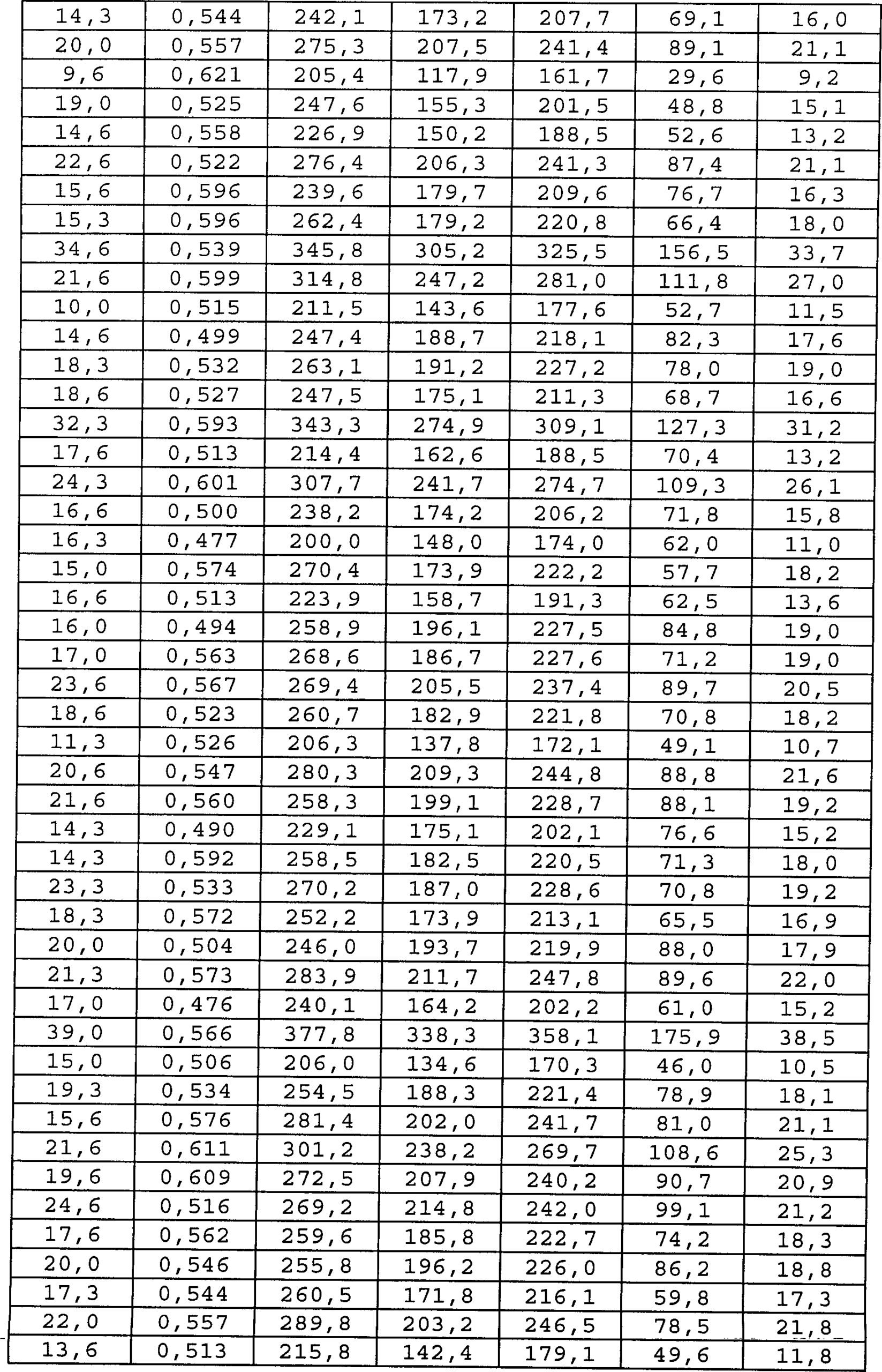DE102006039893A1 Method And Apparatus For Determining True Intraocular Pressure Google Patents