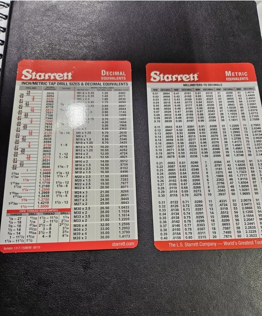 Printable Starrett Tap Drill Chart