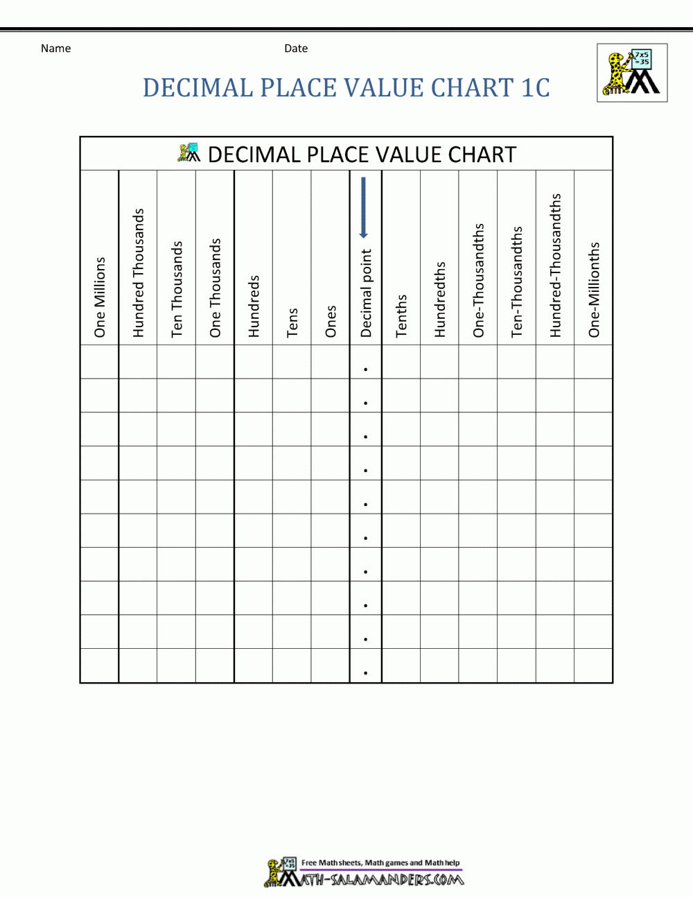 Whole Number Place Value Chart Printable
