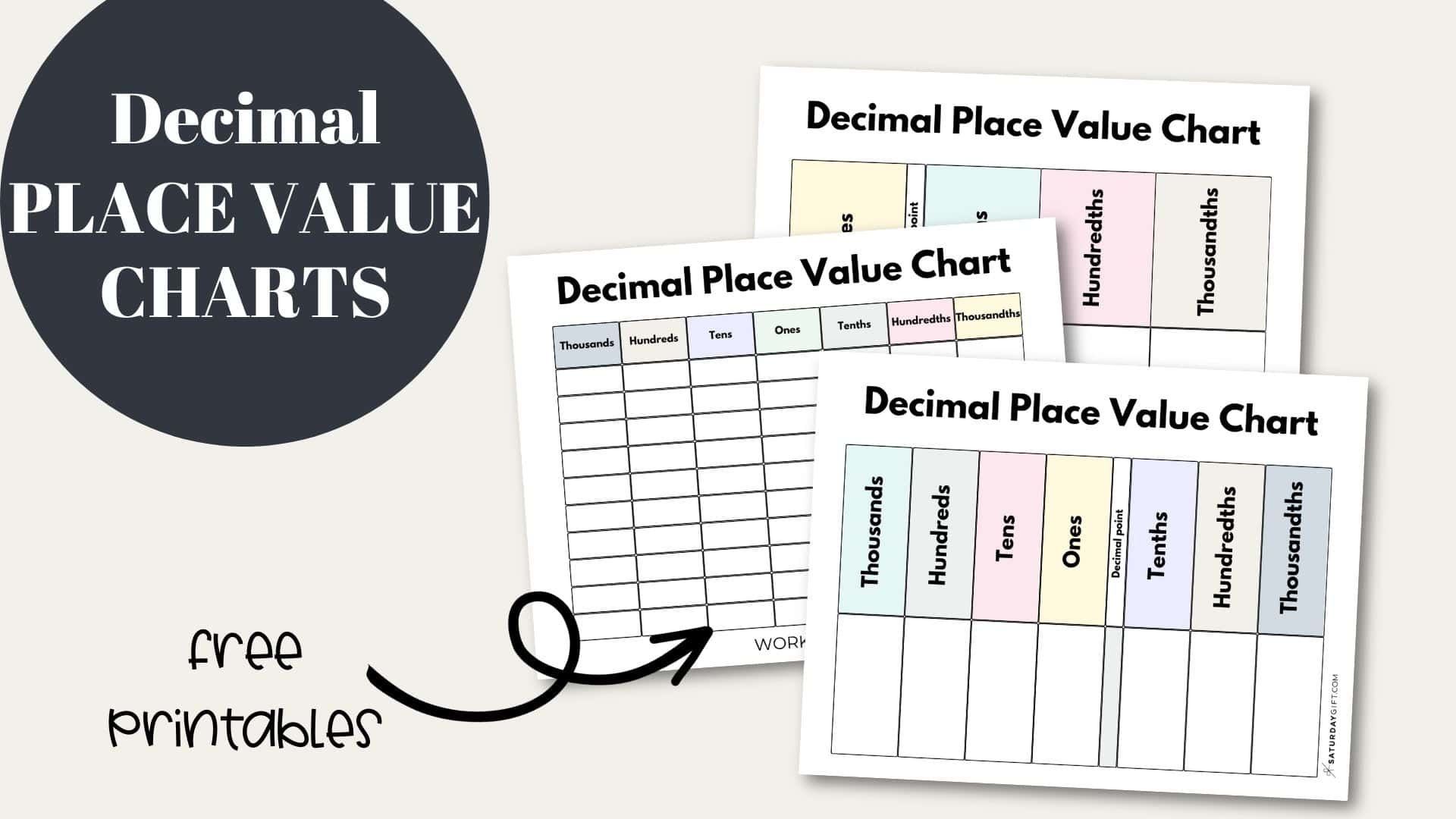 Blank Place Value Chart Printable