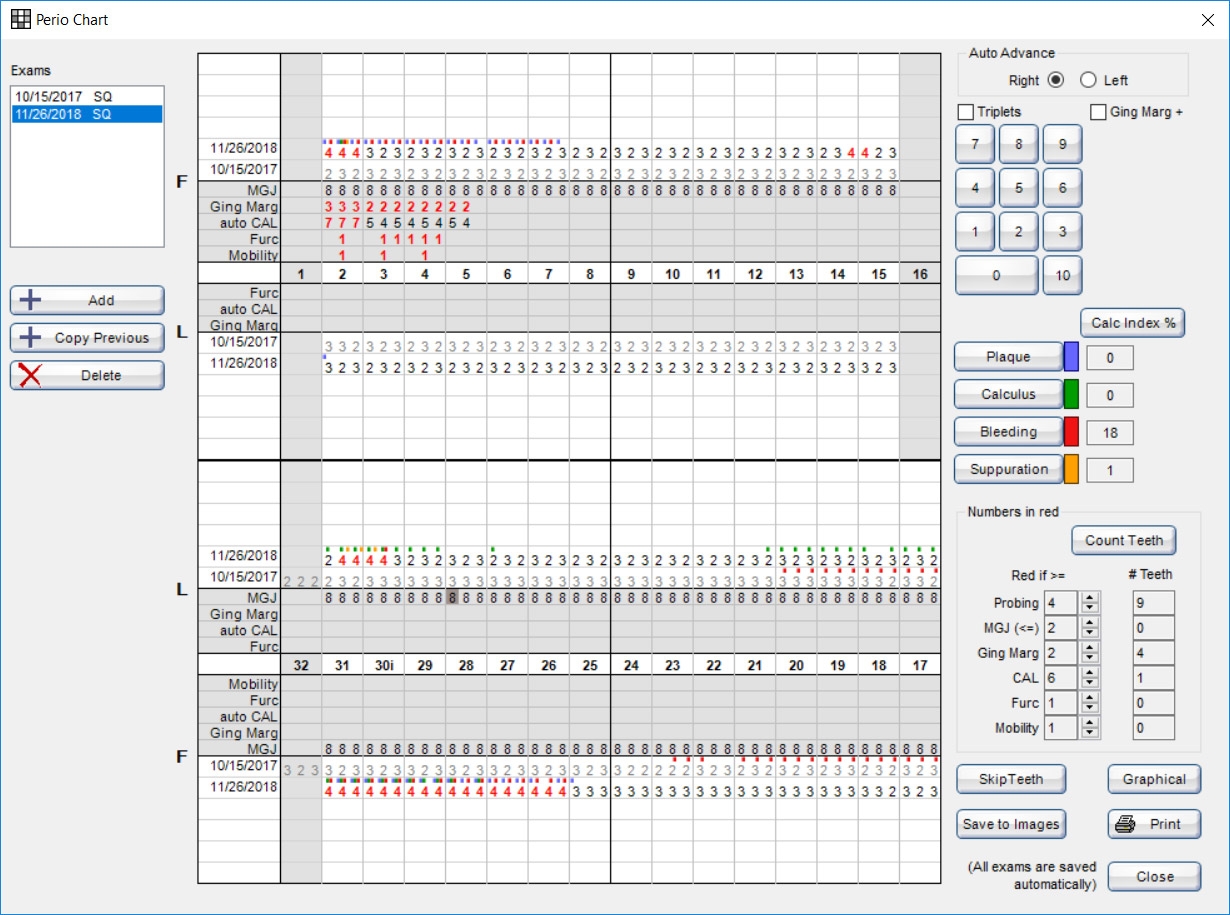 Dental And Perio Charts Dental And Perio Charts