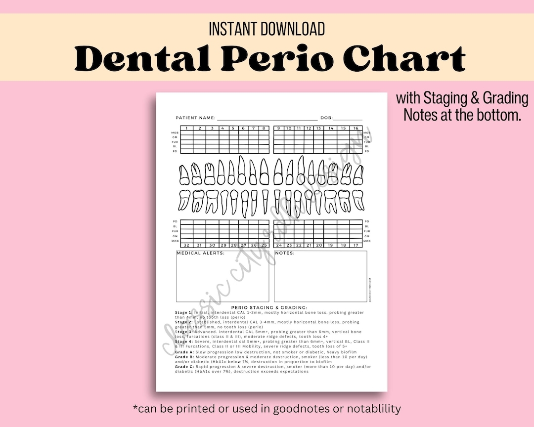 Dental Periodontal Chart With Grading And Staging Available As An Instant Digital Download For Dental Hygienists Can Be Printed Or Digital Etsy Dental Periodontal Chart With Grading And Staging Available As An Instant Digital Download For Dental Hygienists Can Be Printed Or Digital Etsy