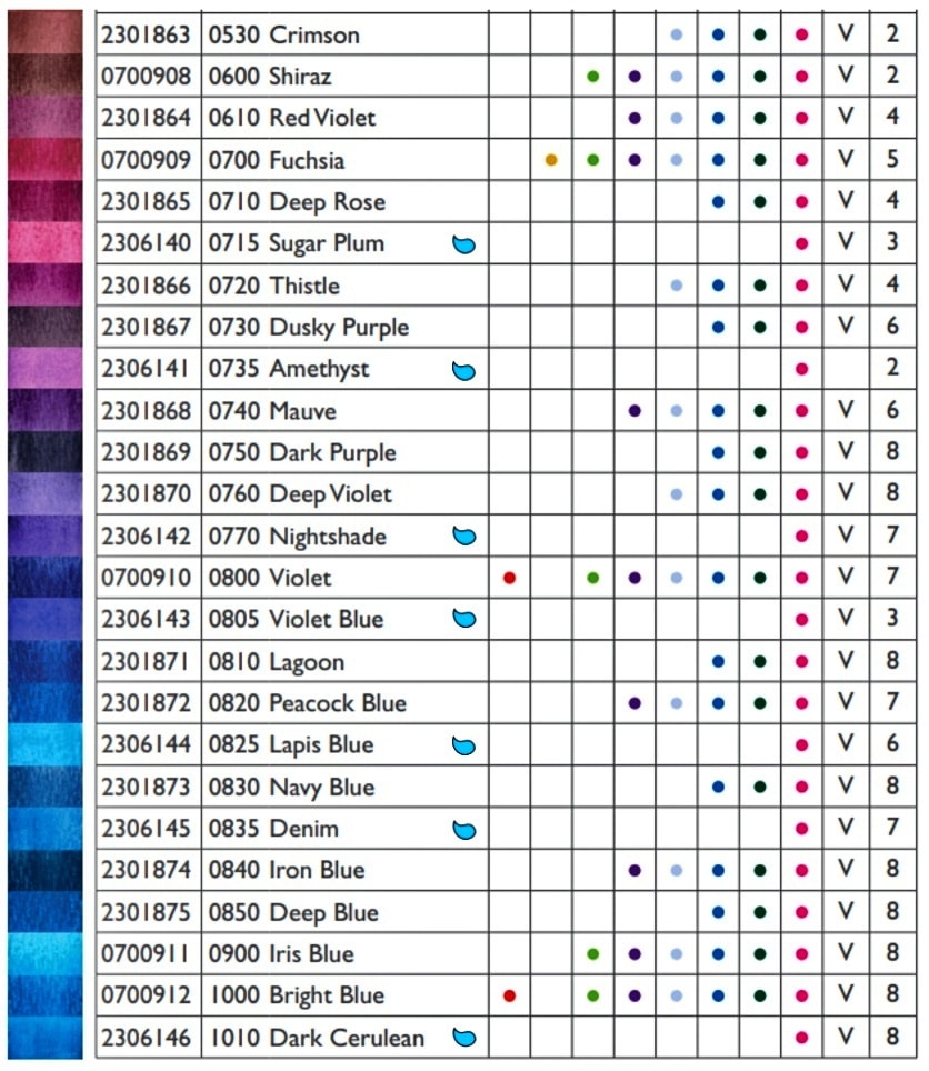 Free Inktense Printable Swatch Chart