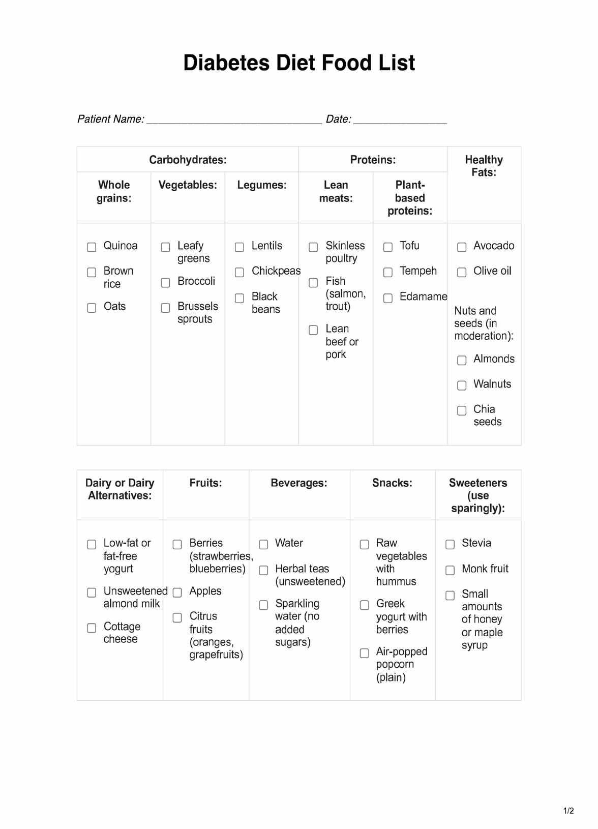 Diabetes Diet Food List U0026 Example Free PDF Download