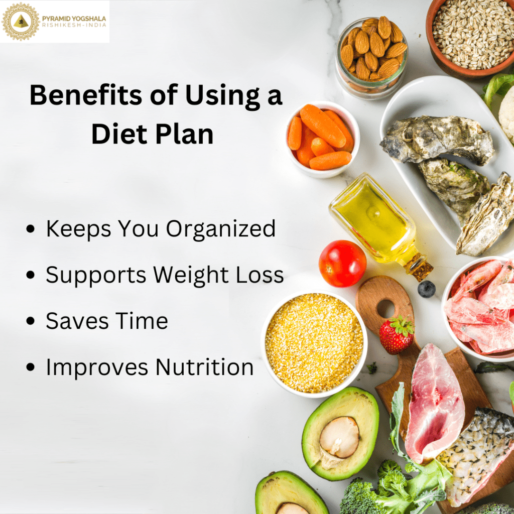 Diet Plan 7 Day Meal Plan For Easy And Fast Weight Loss 