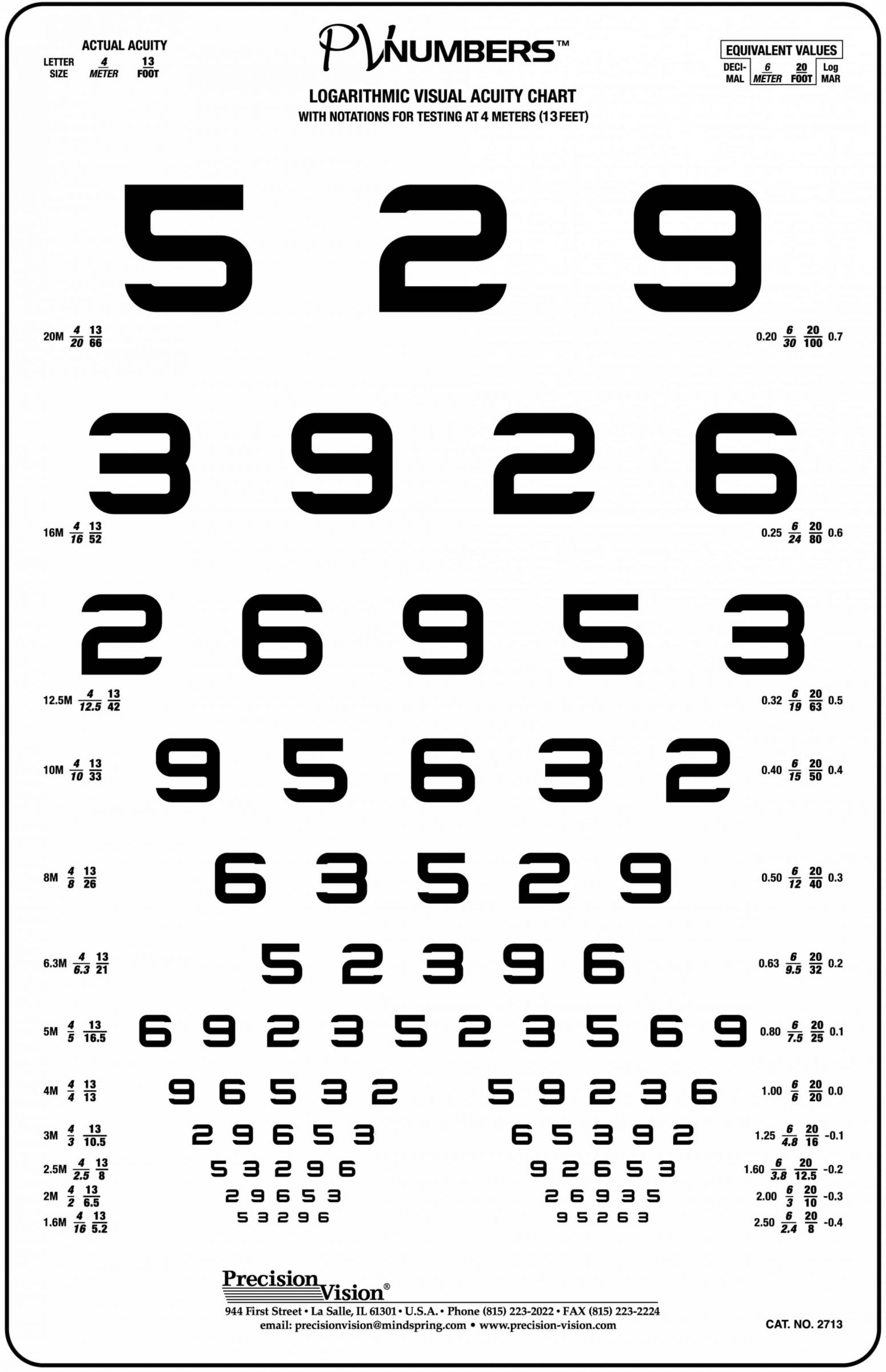 Printable Diopter Test Chart Reading Glasses
