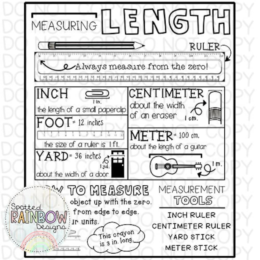 DIY Printable Traceable Jumbo Anchor Chart Template Measuring Length Measurement Classroom Tools Graphic Organizer 2nd Grade Reading Teacher Etsy