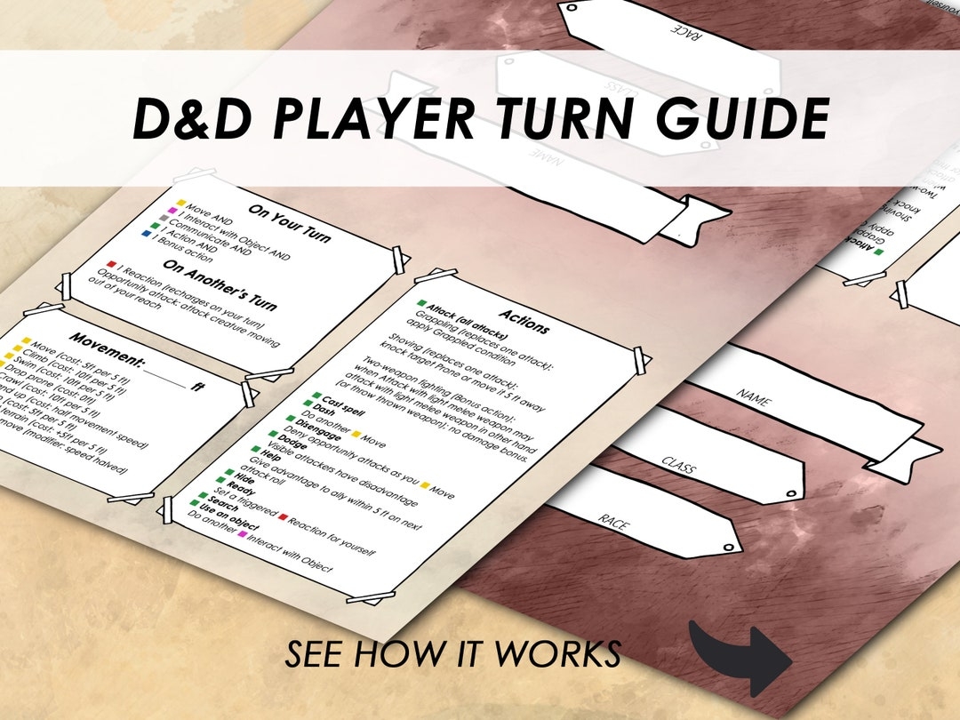 Dnd 5e Player Cheat Sheet Fast Rules Character Sheet PDF Etsy