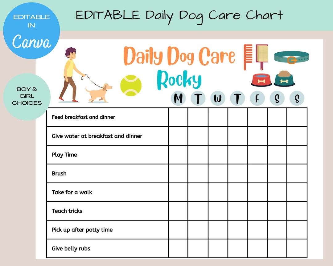 Dog Care Printable Planner Dog Care Tracker Puppy Feeding Schedule Pet Chores Chart Kids Chores Log Editable Printable Etsy Australia