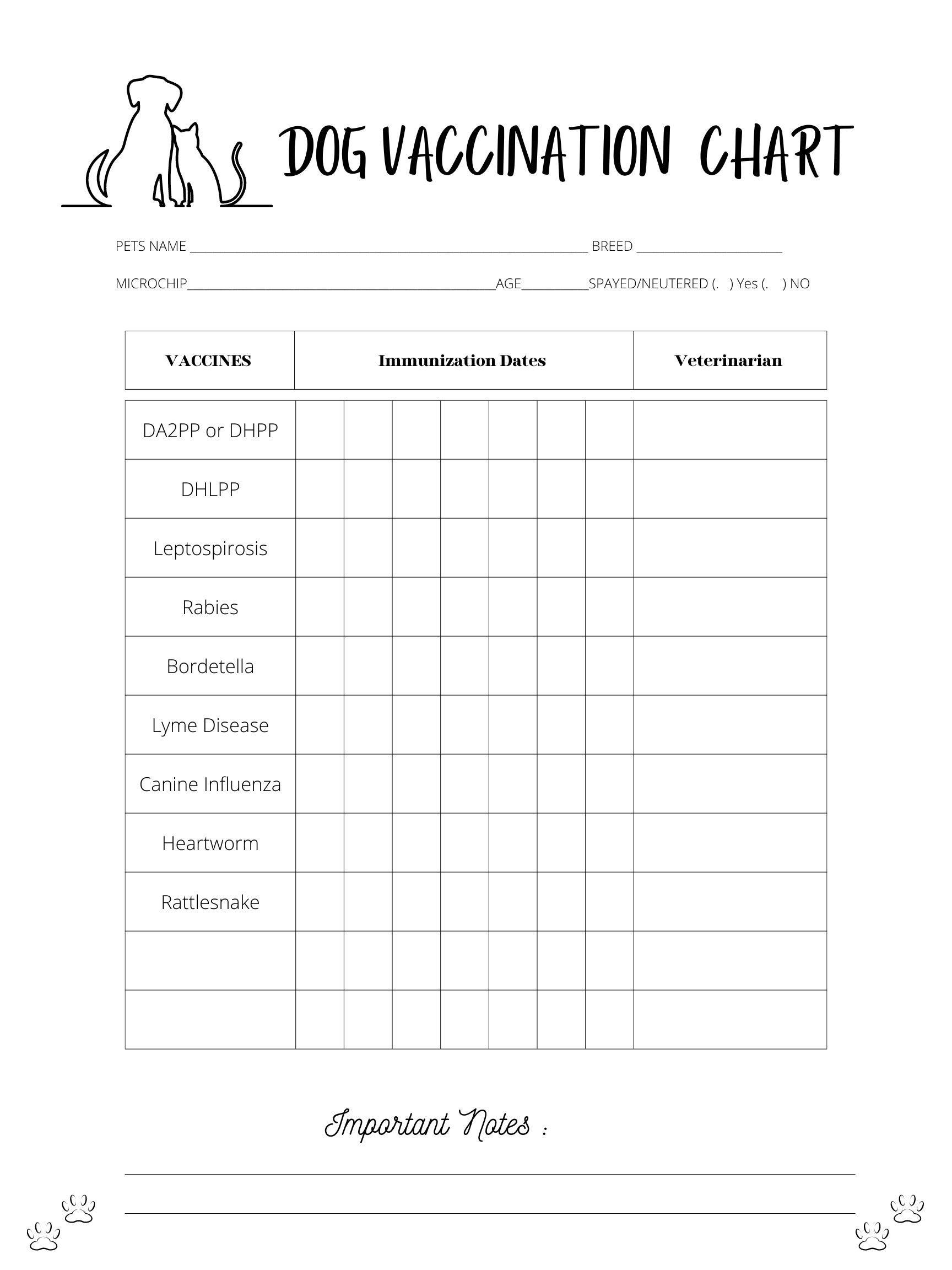 Dog Vaccination Chart Etsy Dog Vaccination Chart Etsy