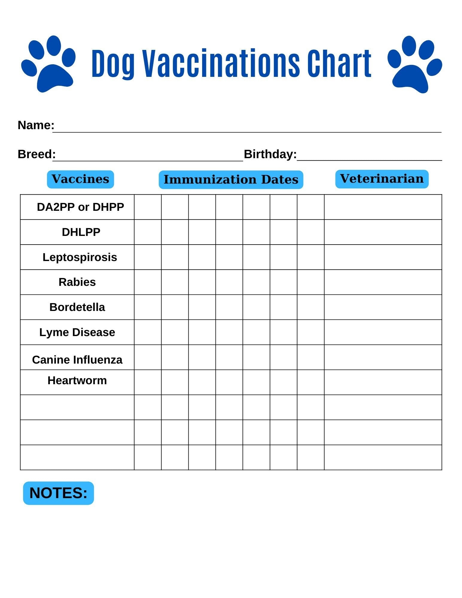 Dog Vaccine PR NTABLE Digital Download PDF Pet Printable Instant Download Immunization Dog Health Puppy Vaccinations Etsy Dog Vaccine PR NTABLE Digital Download PDF Pet Printable Instant Download Immunization Dog Health Puppy Vaccinations Etsy