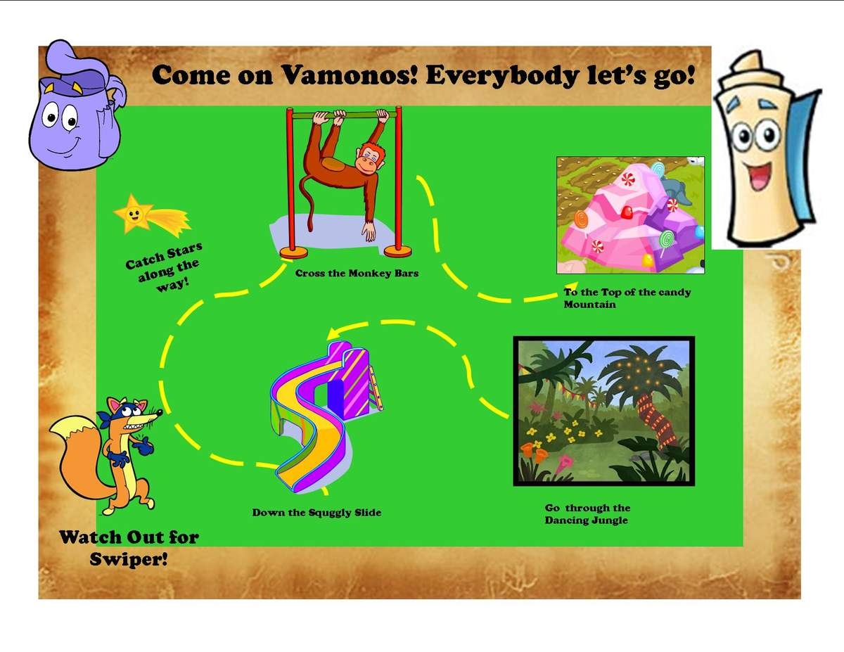 Dora The Explorer Birthday Party Ideas Photo 1 Of 10 Catch My Party