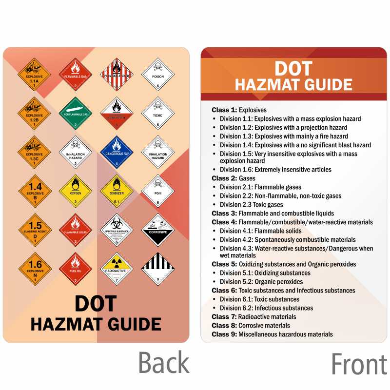 DOT Hazmat Guide Wallet Card Signs SKU BD 0651
