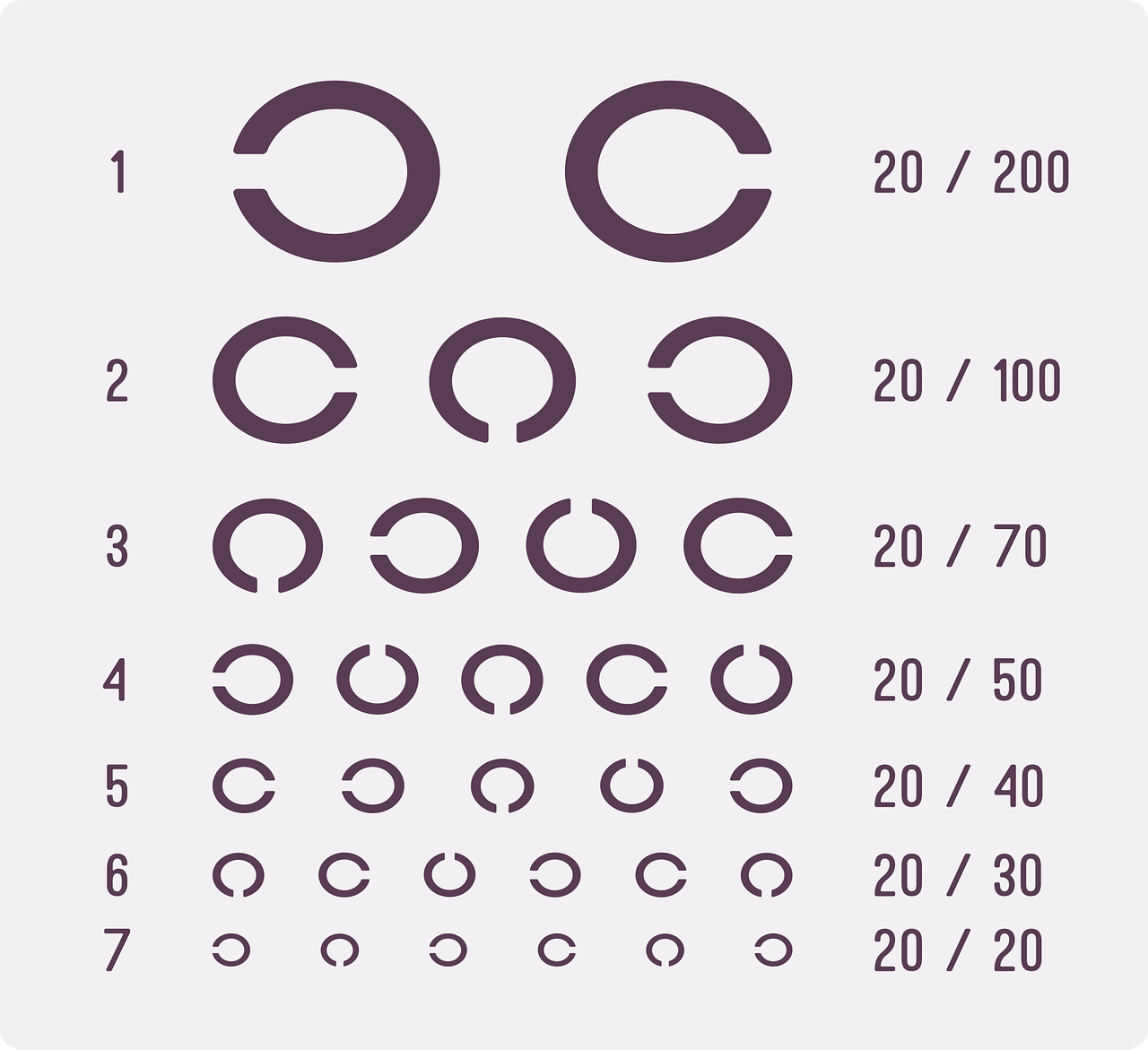 Download Landolt C Vision Test Eye Chart Royalty Free Vector Graphic Pixabay
