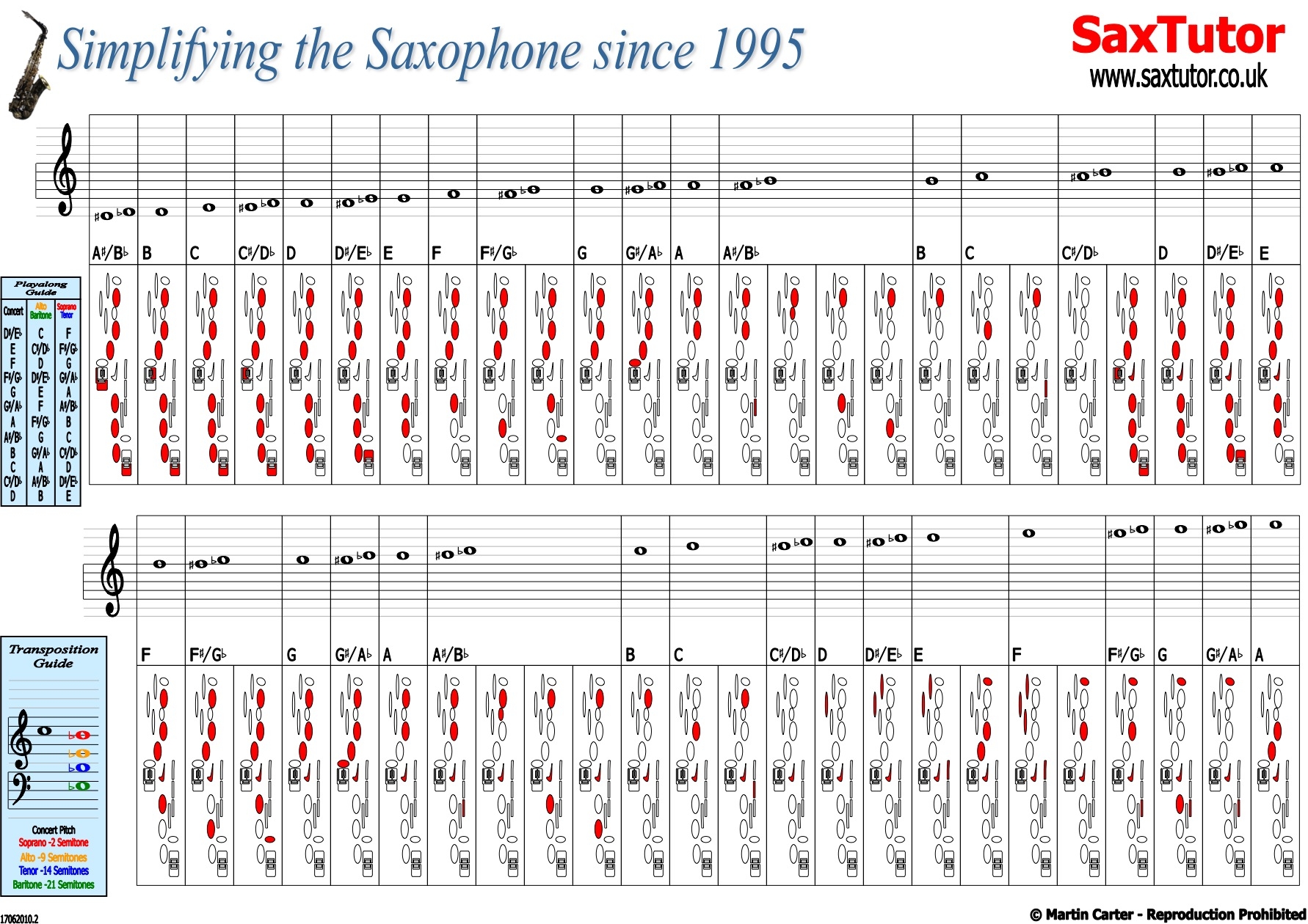 Downloads SaxTutor