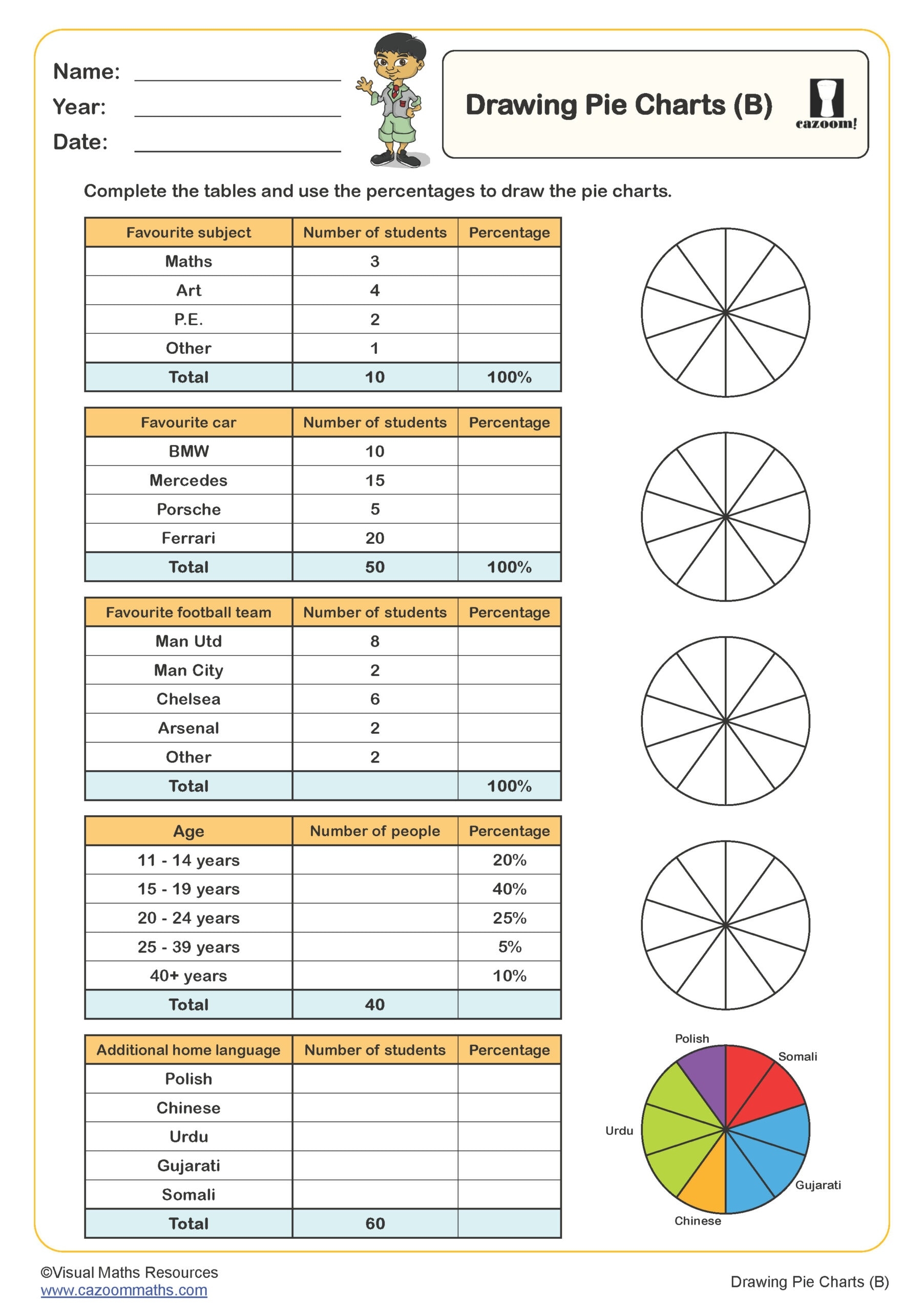 Drawing Pie Charts B Worksheet Key Stage 2 PDF Algebra And Statistics Worksheets